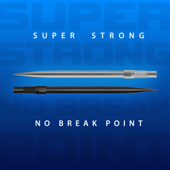 Preview: Basic Quick Point Tool Preview: Basic Quick Point Tool